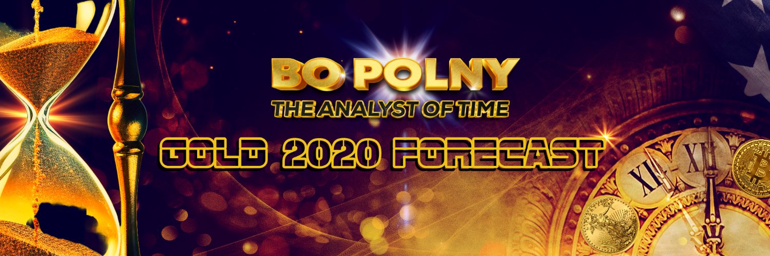 Bo Polny | “God’s Analyst of Time”'s banner
