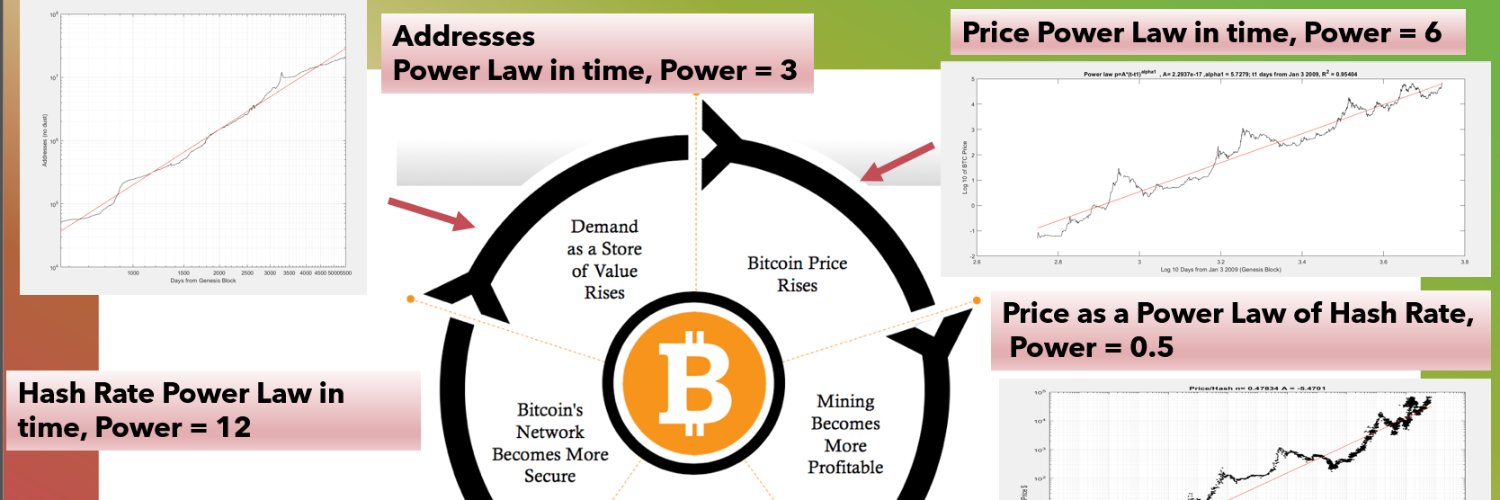 Giovanni's BTC_POWER_LAW's banner