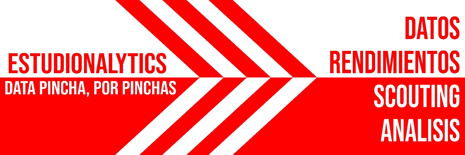 Estudionalytics's banner