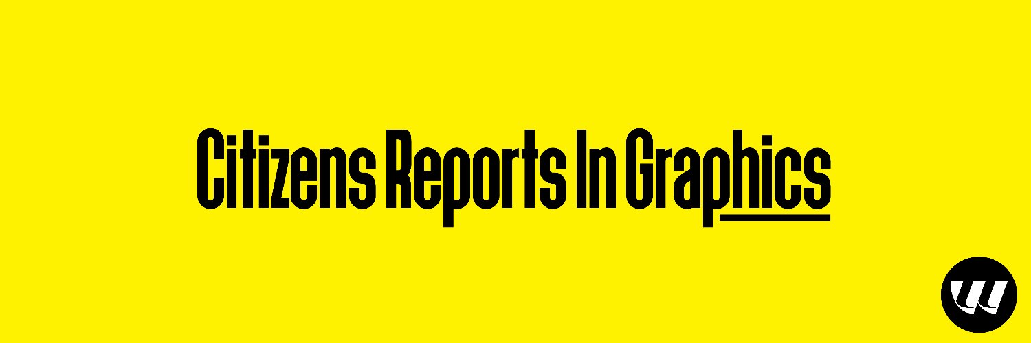 Wanjiku Reports's banner