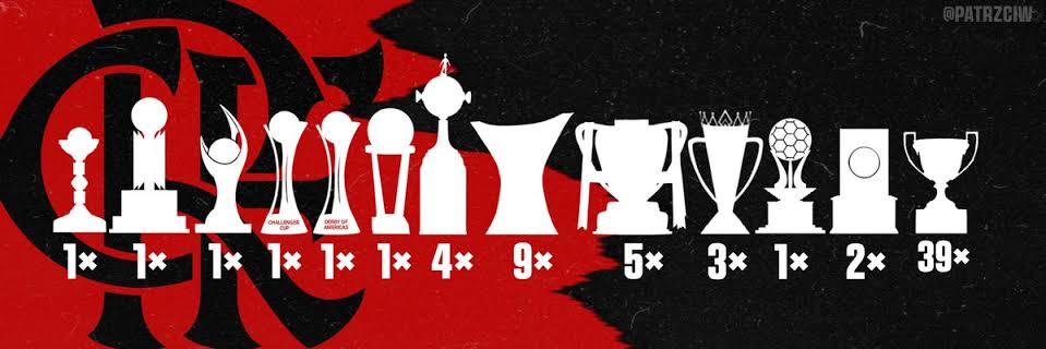 Catão's banner