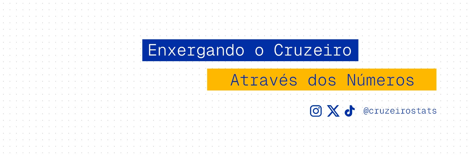 Cruzeiro Stats's banner