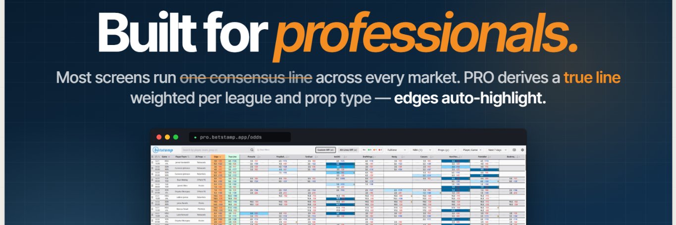 betstamp's banner