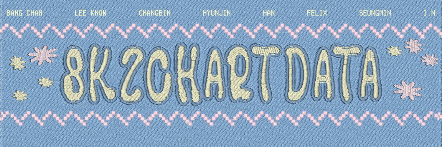 Stray Kids Chart Data's banner