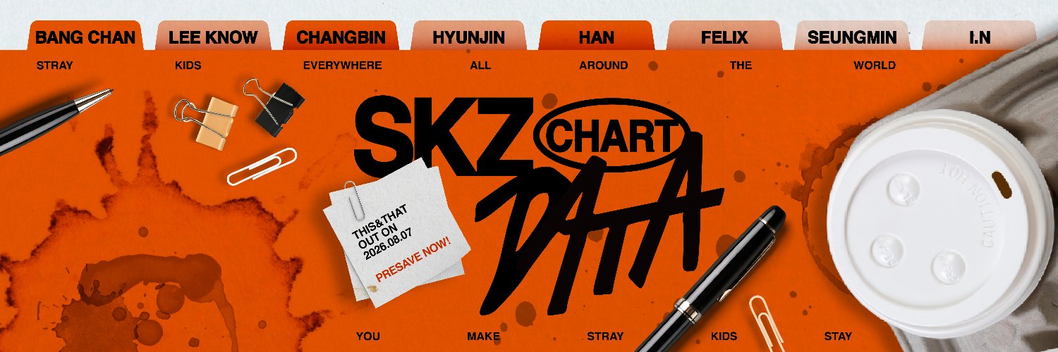 Stray Kids Chart Data's banner