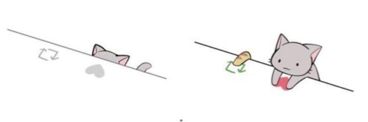 Your Daily Happiness's banner