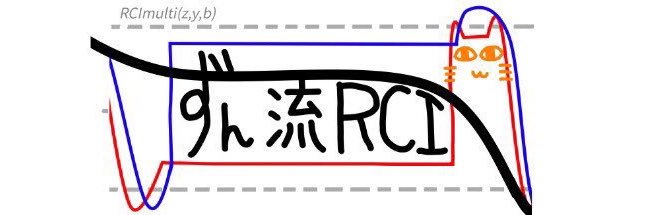 ずん's banner