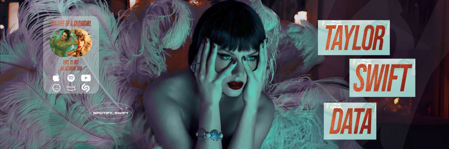 Taylor Swift Data's banner