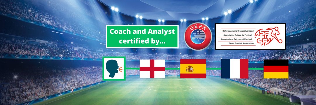 Maxime Schär | "Futbol Therapist" on YouTube's banner