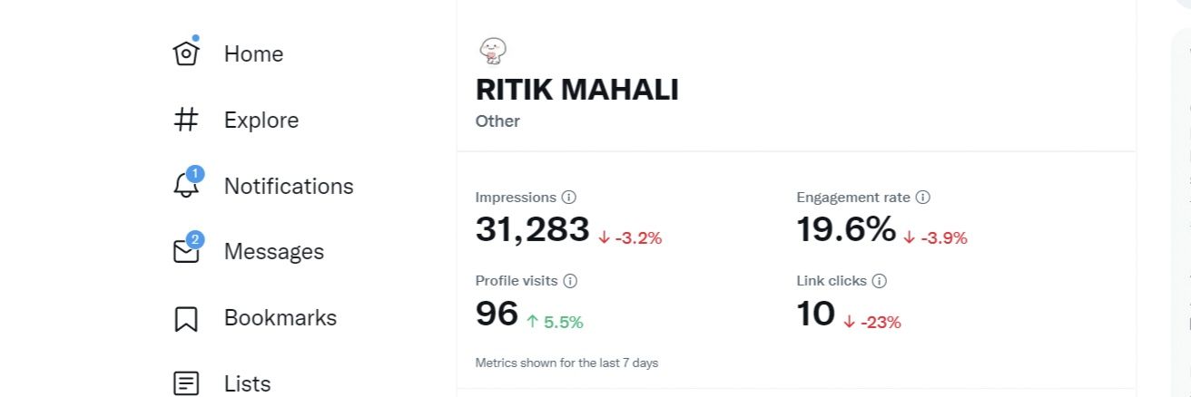 RITIK MAHALI's banner