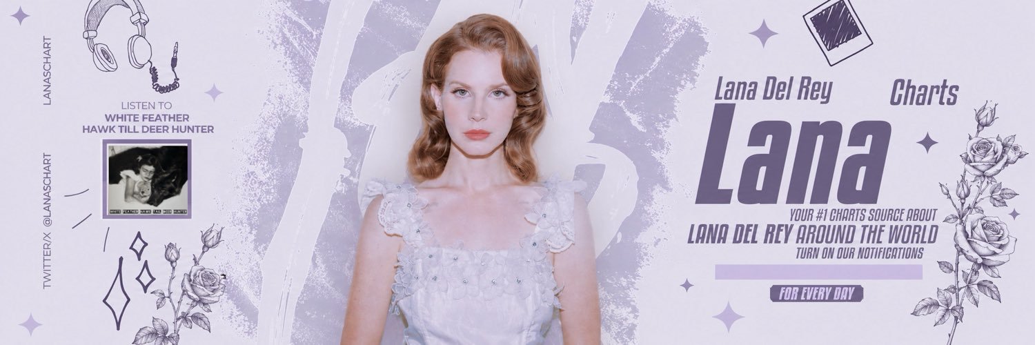 Lana Charts's banner