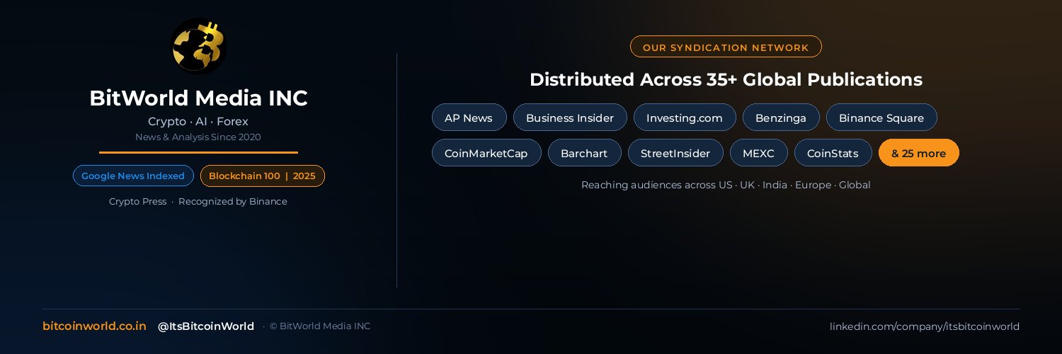 BitcoinWorld Media's banner