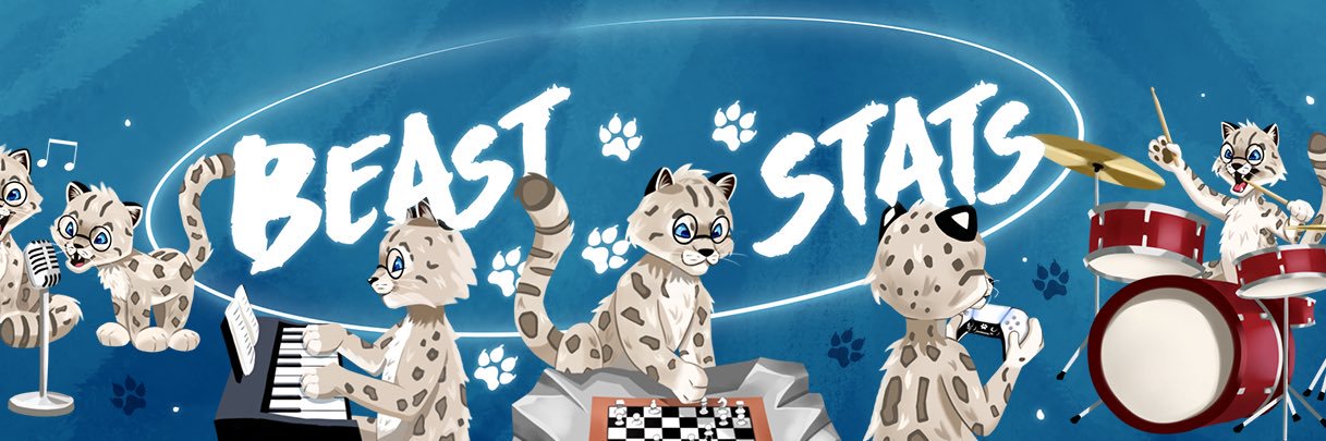 BeastStats's banner