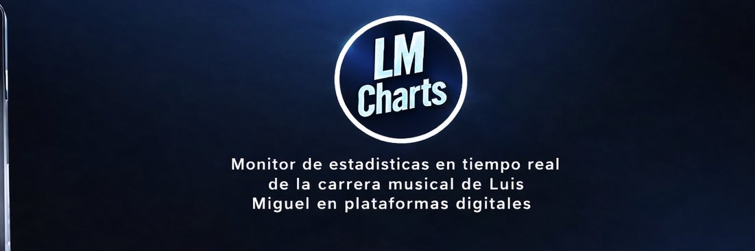 LM Charts's banner