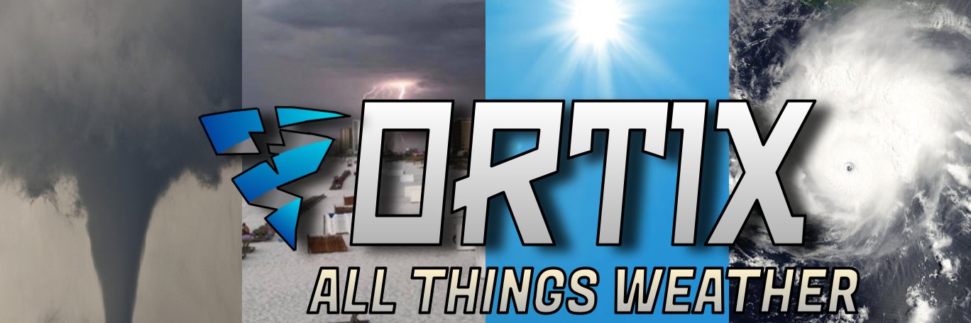 Vortix's banner