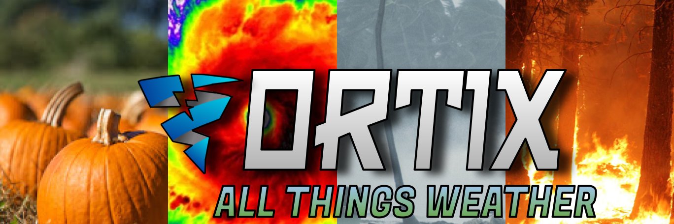 Vortix's banner