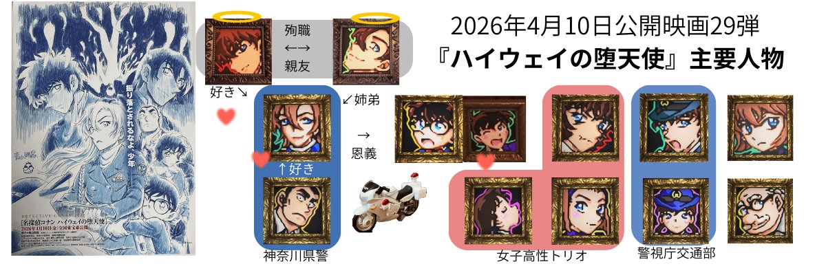 図解好き🪽コナン考察's banner