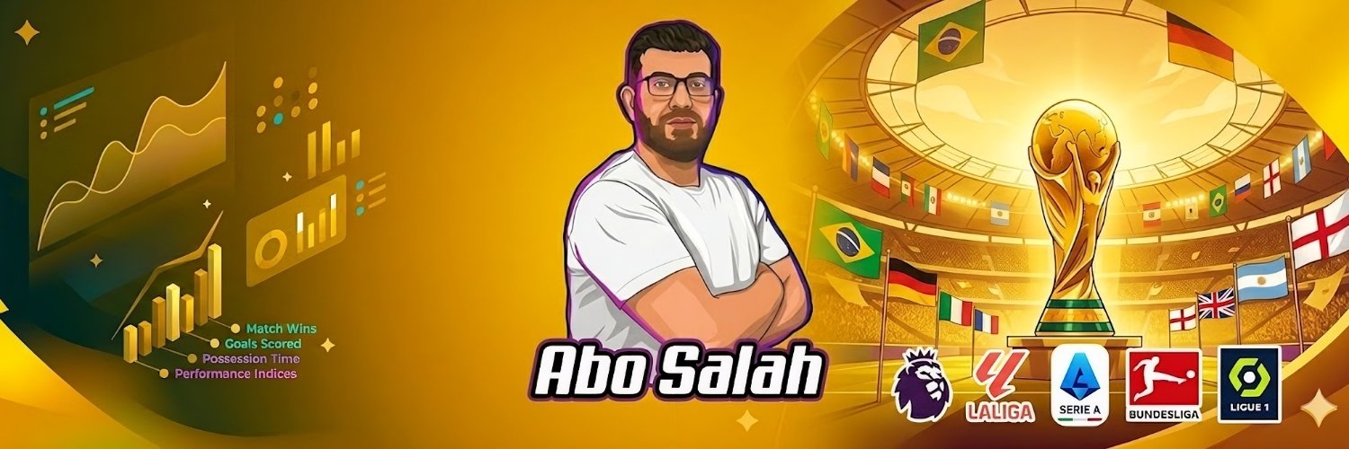Abo Salah's banner