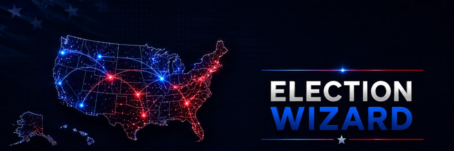 Election Wizard's banner