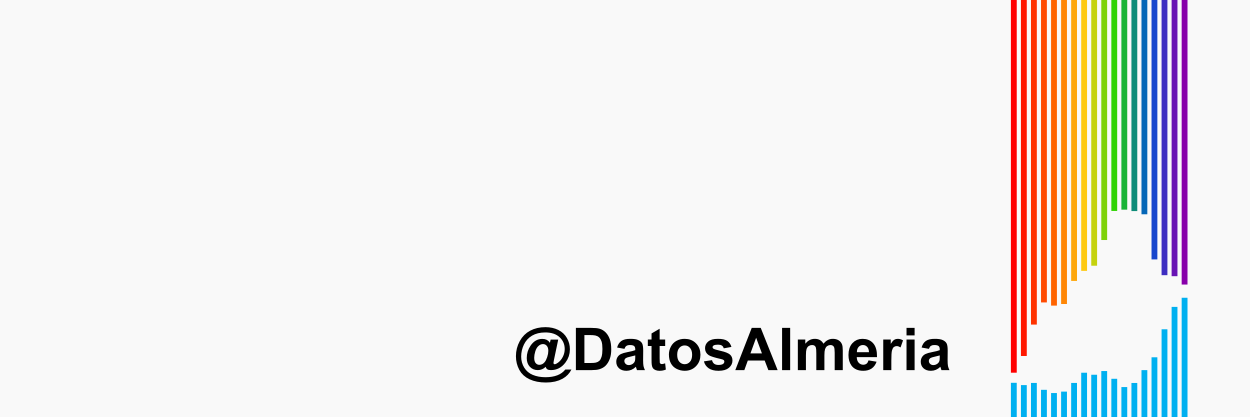 DatosAlmería 🏴󠁧󠁢󠁥󠁮󠁧󠁿's banner