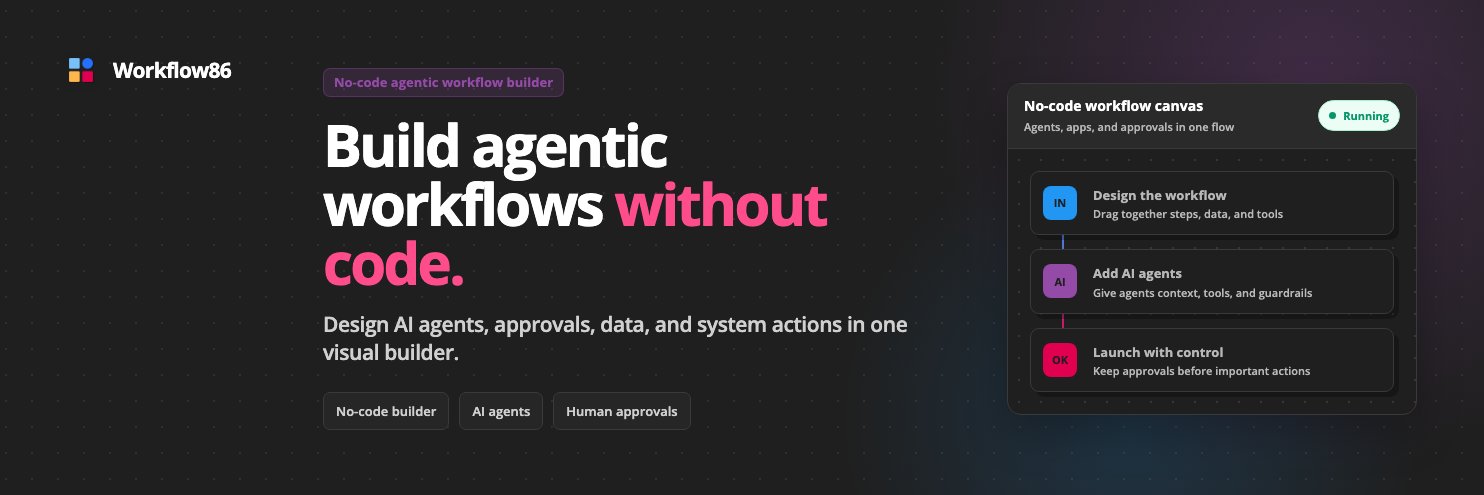 Workflow86's banner