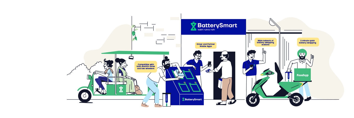 Battery Smart's banner