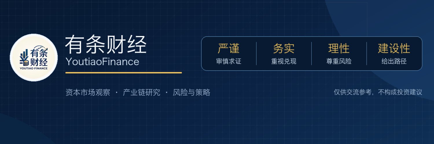 有条财经's banner
