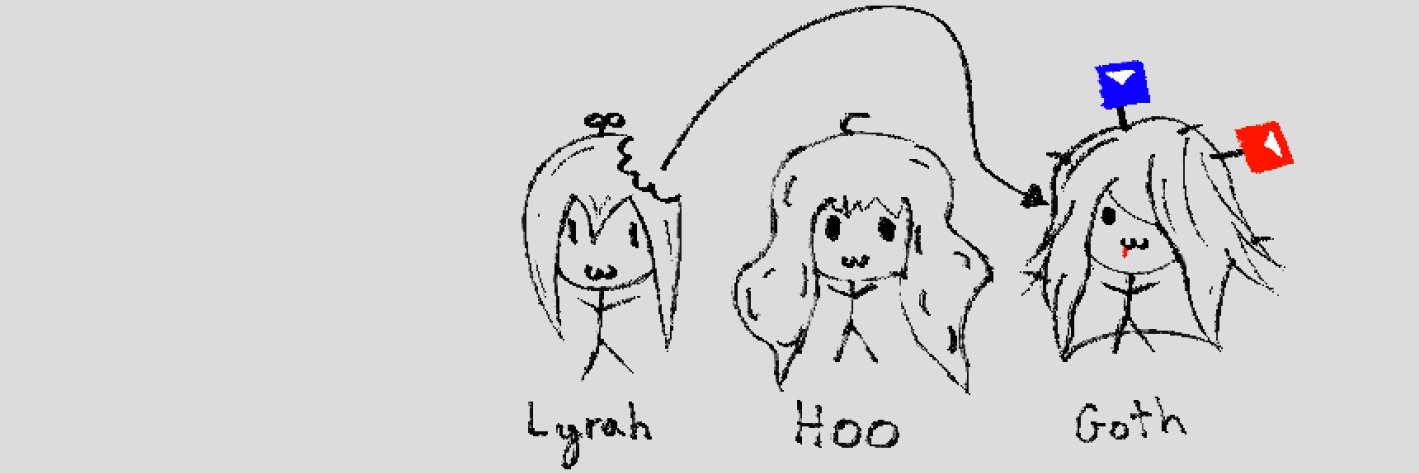 Goth's banner