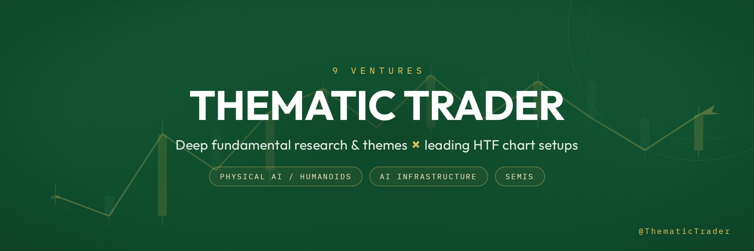 9 Ventures's banner