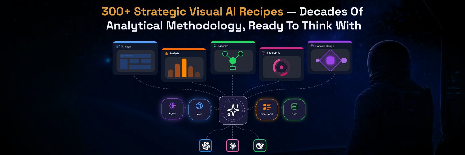 Visual AI Workspace Canvas — Jeda.ai's banner