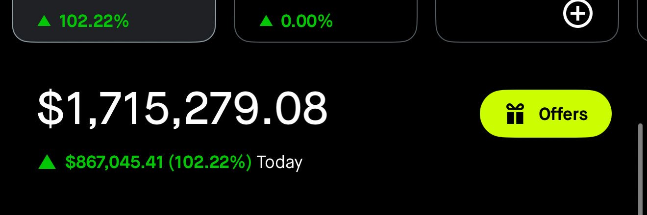 Warren Buffett 📈 $SPY 👑's banner