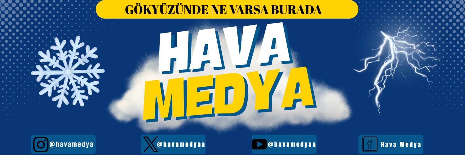 Hava Medya's banner