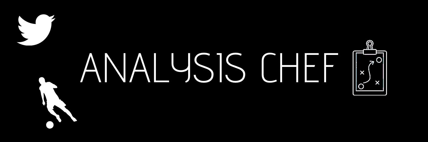 AnalysisChef's banner