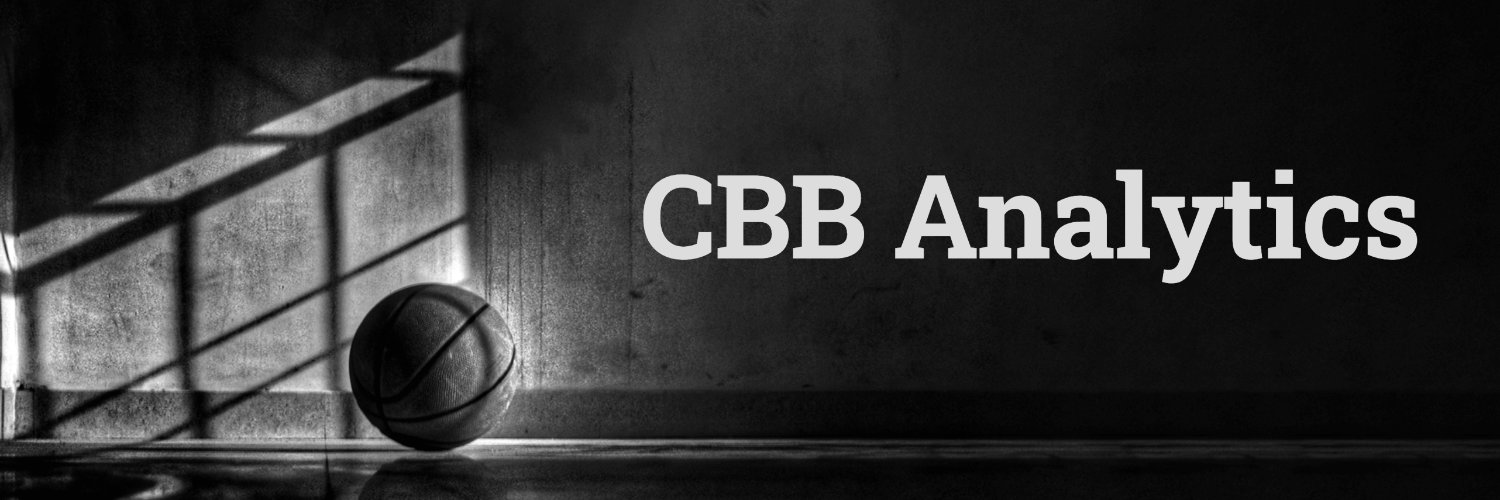 CBB Analytics's banner