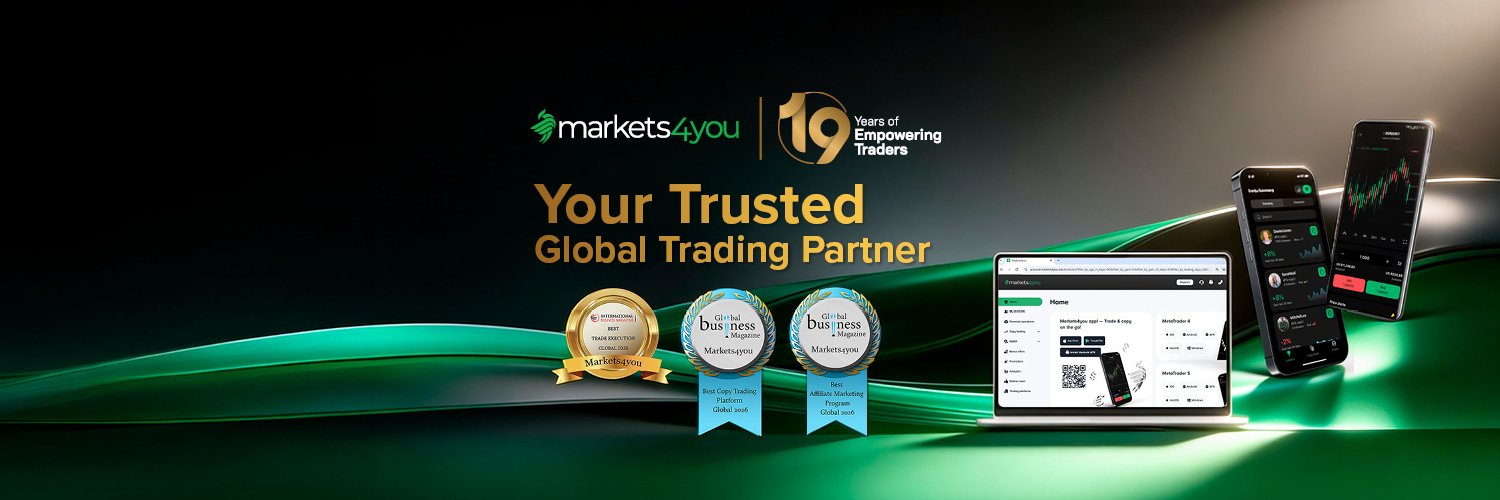 Markets4you's banner