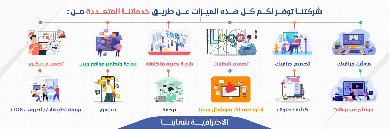 مصمم جرافيك / موشن جرافيك's banner