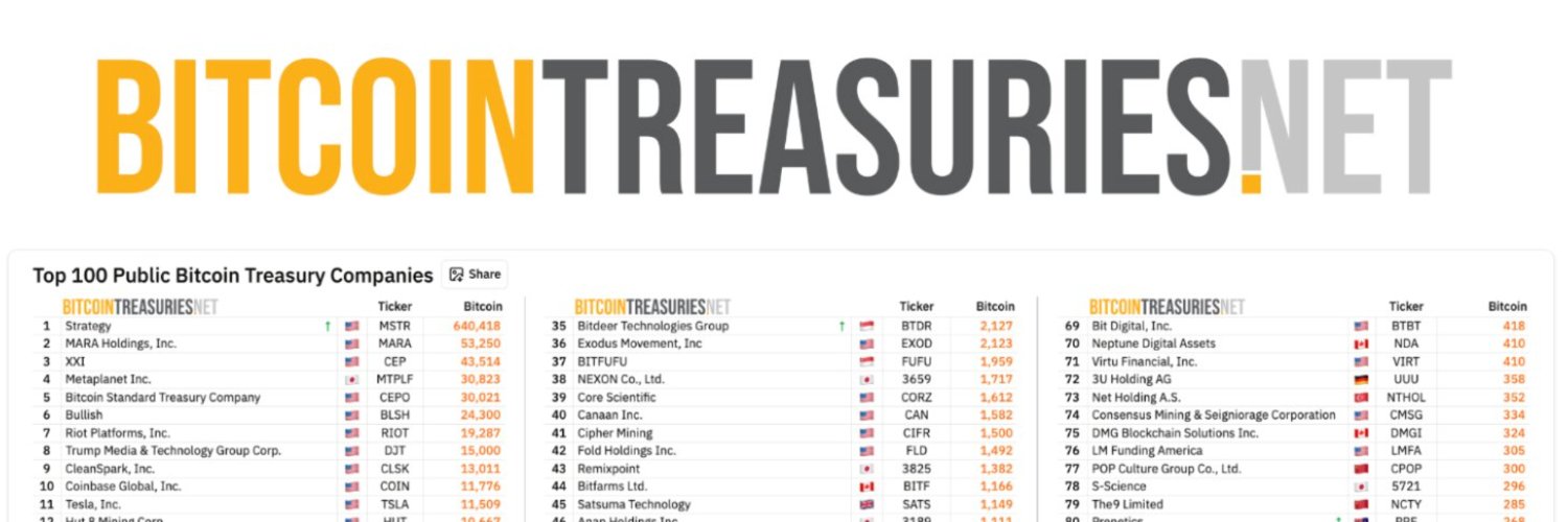 BitcoinTreasuries.NET's banner