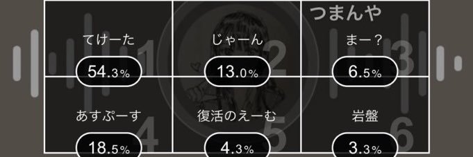 復活のM's banner