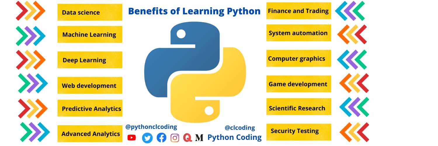 Python Coding's banner