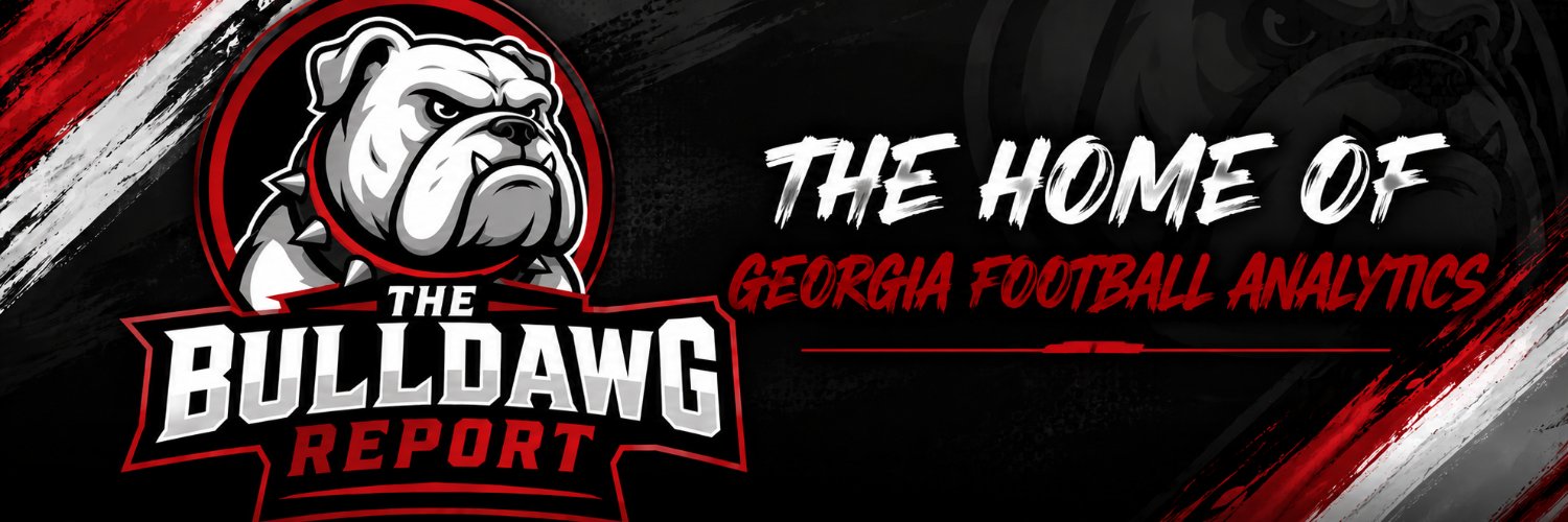 The Bulldawg Report's banner