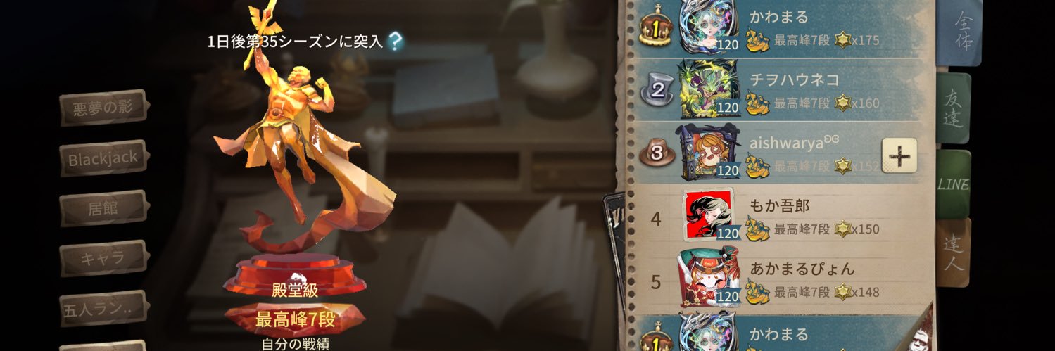 かわまる's banner