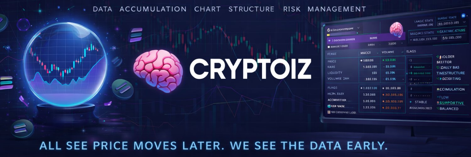 Cryptoiz Research 🇮🇩🇮🇩's banner