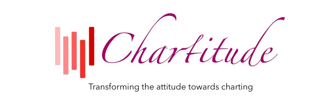 The_Chartist 📈's banner