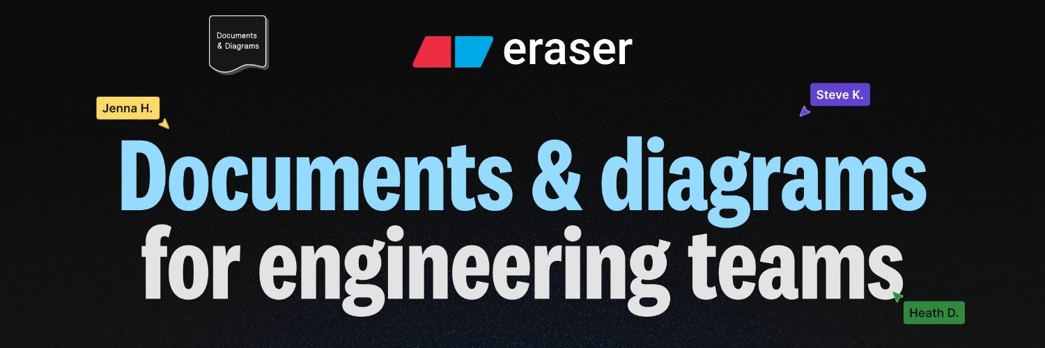 Eraser's banner