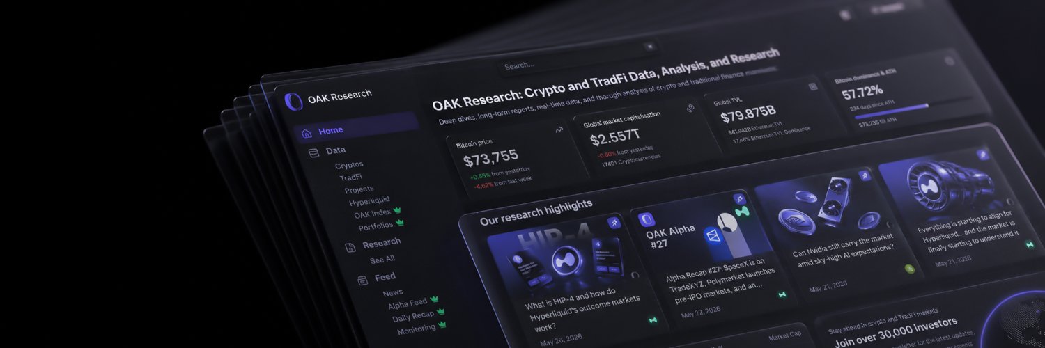 OAK Research's banner