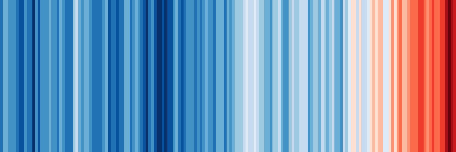 Umweltkatastrophen 🔥🌊🌪️'s banner