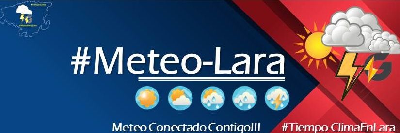 Clima-Lara ⛈️'s banner
