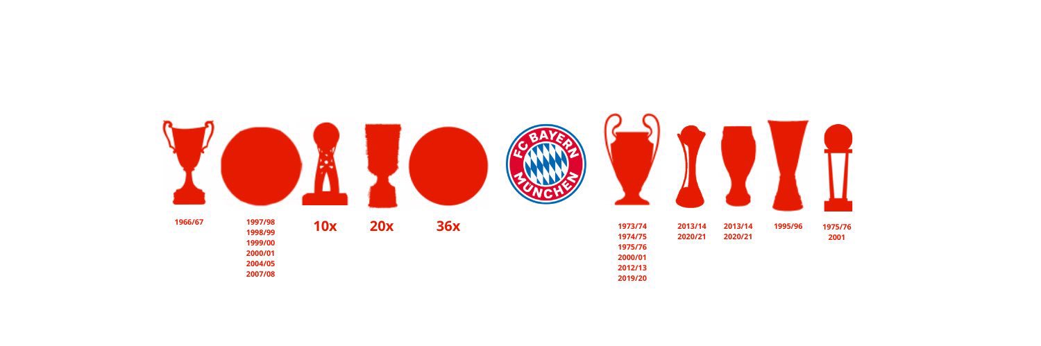 BayernTimes's banner