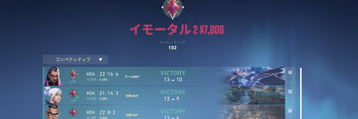 ぽるぴ's banner