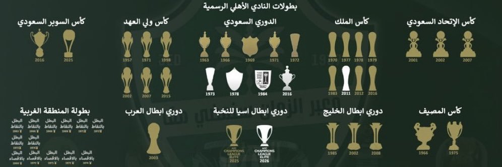 °❀⋆.الزاهيه الملكية النخبويةೃ࿔*:･'s banner